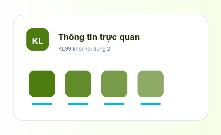 KL99 thông tin trực quan