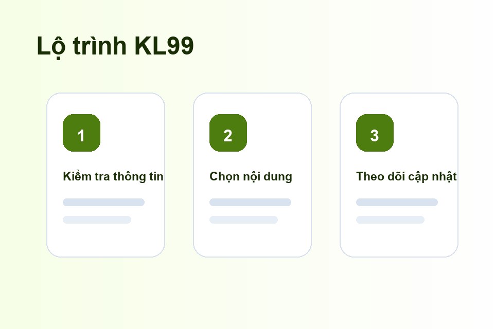 KL99 lộ trình nội dung